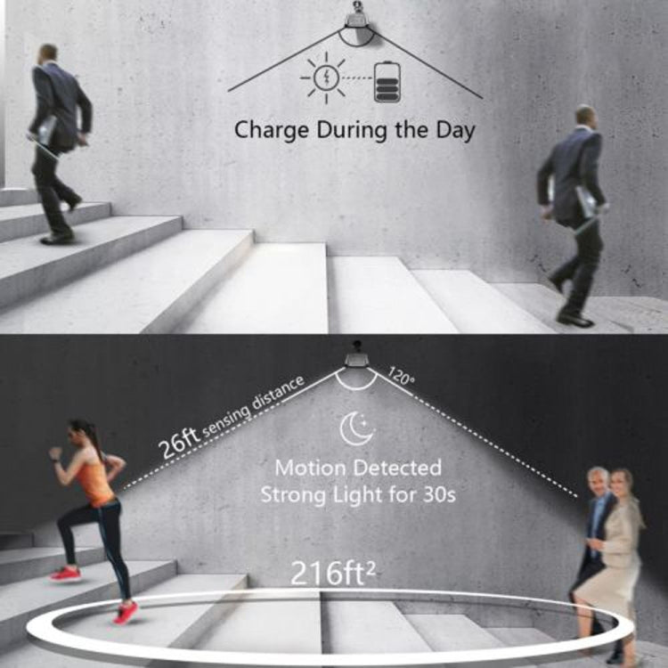 Bright Outdoor Solar Wall Lights with Motion Sensor