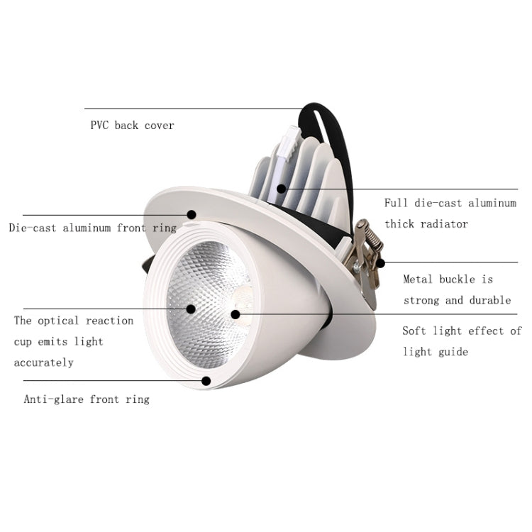 Fesara | 35w High Power 6inch LED Grow Lamp