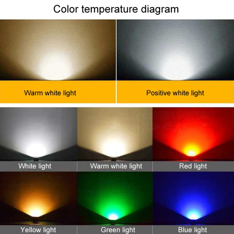 Bright Outdoor LED Flood Light - Adjustable Waterproof Spotlight