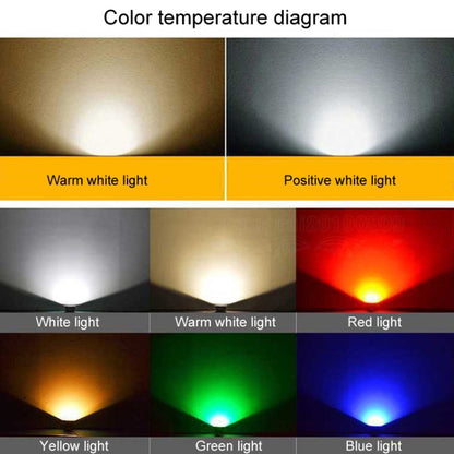 Bright Outdoor LED Flood Light - Adjustable Waterproof Spotlight