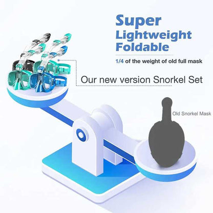 Compact Snorkel Mask with Clear Lens and Adjustable Band