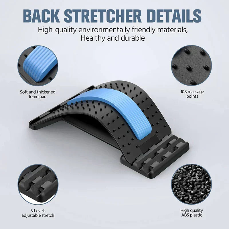 Relief LED Lamp for Back and Neck Pain