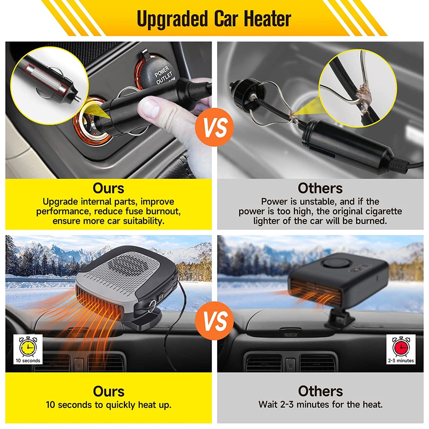 ThermoBlaze | Efficient Portable 12V Car Heater and Dehumidifier 1