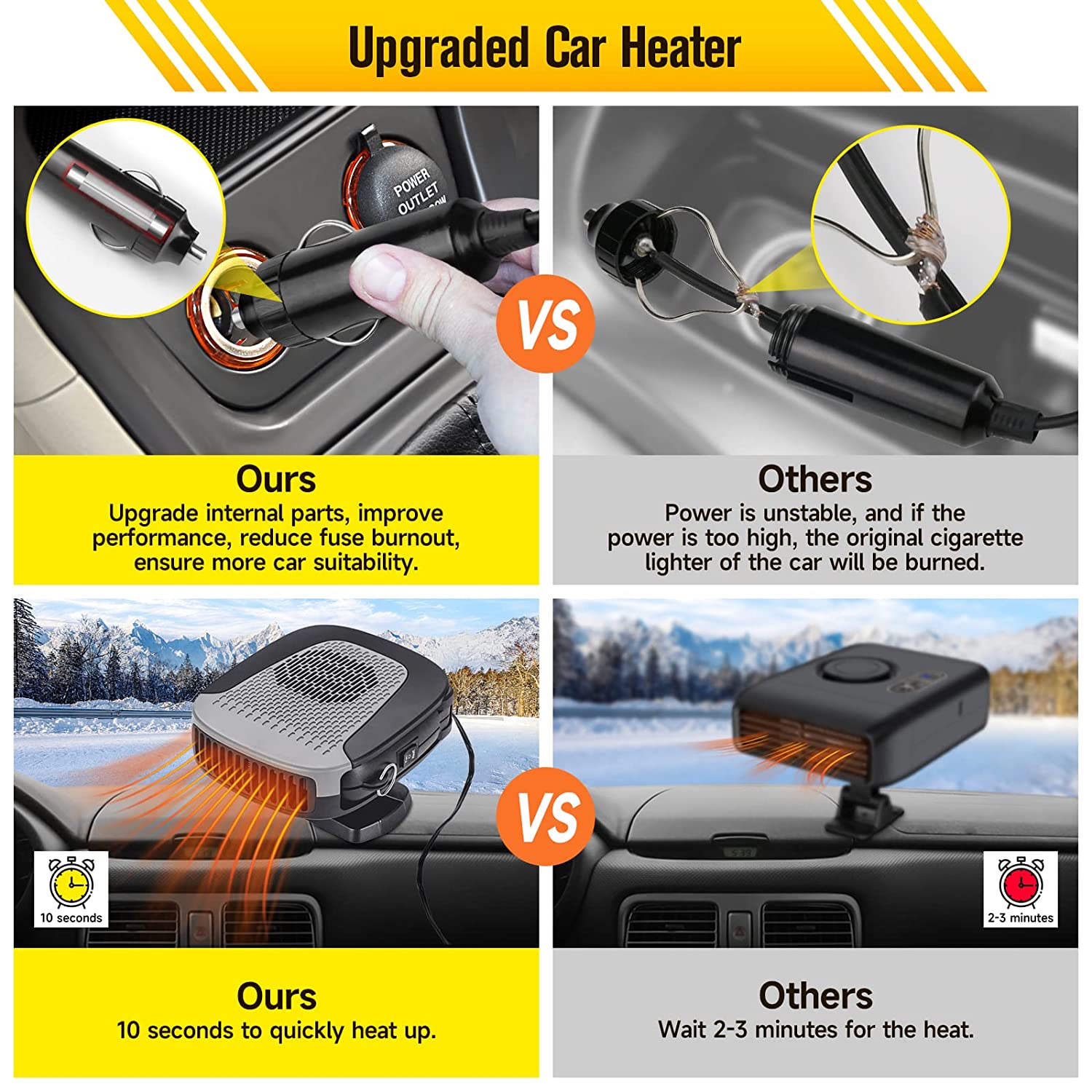 ThermoBlaze | Efficient Portable 12V Car Heater and Dehumidifier 1