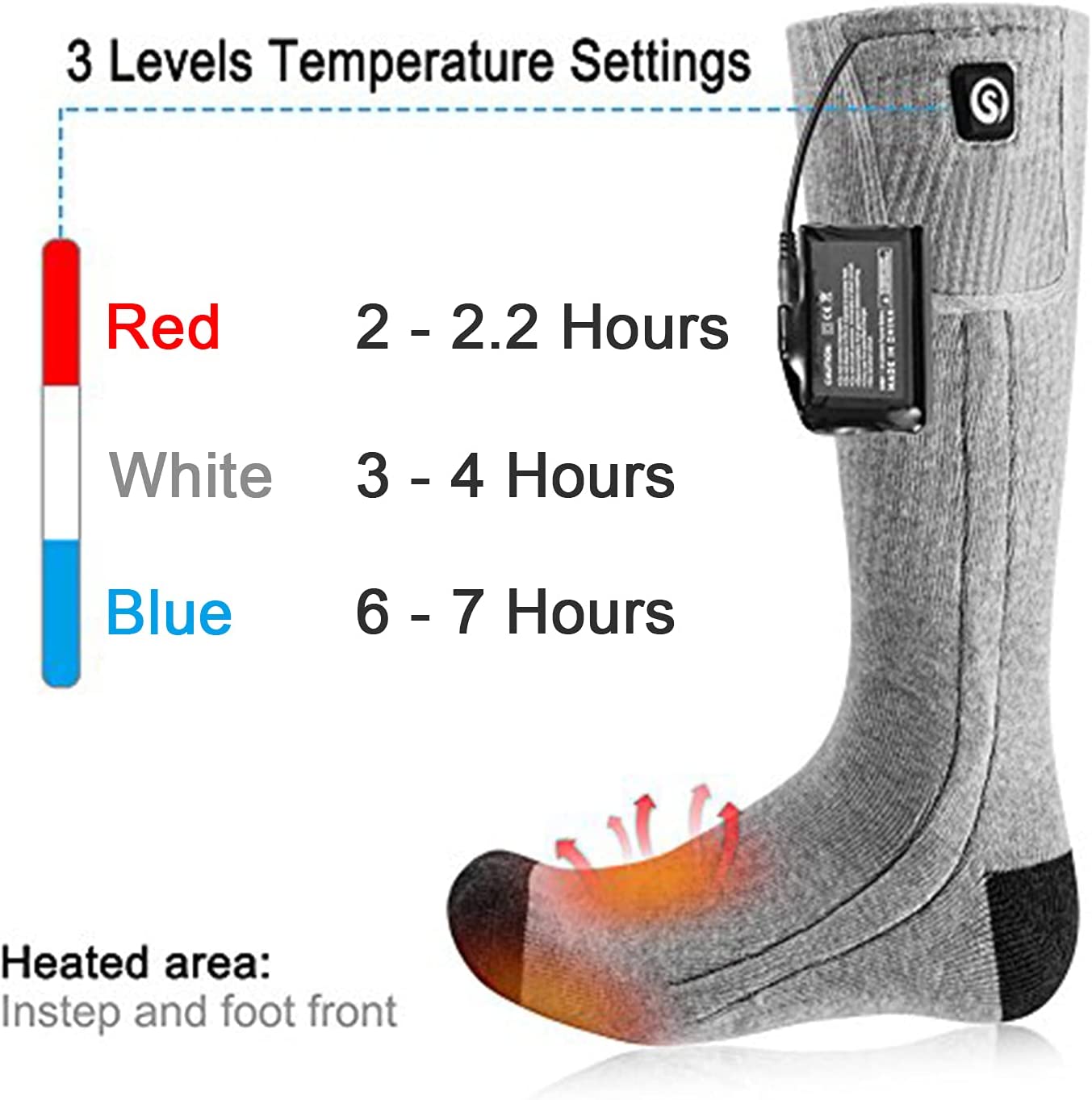 ThermoSocks | Premium Rechargeable Heated Socks for Men and Women 3