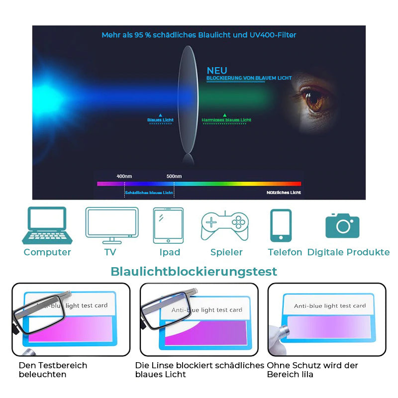 TitaniumFlex | Stylish Ultralight Designer Reading Glasses with Blue Light Protection 5