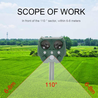 Outdoor Electronic Pest Control for Yards