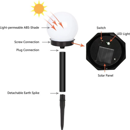 Outdoor Solar Powered LED Garden Lights Set