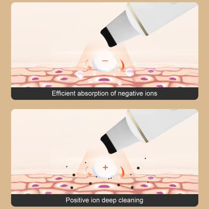 Exfoliating Face Brush for Deep Skin Cleansing