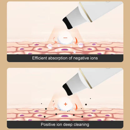 Exfoliating Face Brush for Deep Skin Cleansing