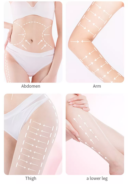 Slimming Body Cream - Fat Burner and Cellulite Reducer