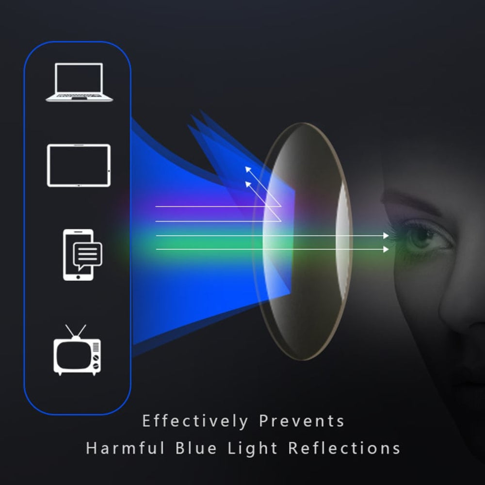 Prescription Reading Glasses for Near and Far Vision