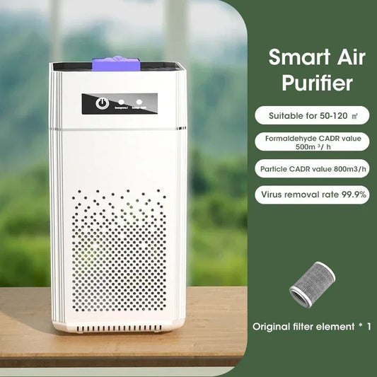 Compact Air Purifier with HEPA Filter for Clean Air - Fesara