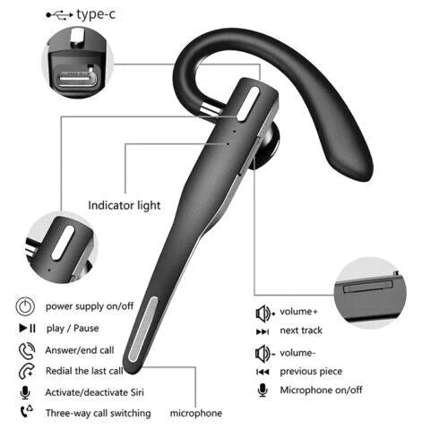 Vivolux | Trucker Dual Mic Wireless Bluetooth 5.1 Noise Canceling Headset/Earbuds 3