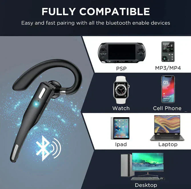 Vivolux | Trucker Dual Mic Wireless Bluetooth 5.1 Noise Canceling Headset/Earbuds 5