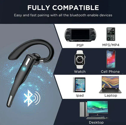 Vivolux | Trucker Dual Mic Wireless Bluetooth 5.1 Noise Canceling Headset/Earbuds 5