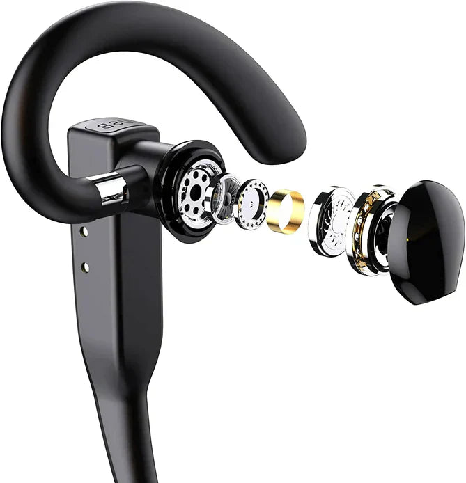 Vivolux | Trucker Dual Mic Wireless Bluetooth 5.1 Noise Canceling Headset/Earbuds 7