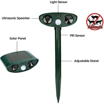 Vivolux | Waschbär Outdoor Ultrasonic Repeller - Solarbetriebener Ultrasonic Tier- und Schädlingabwehr - Befreien Sie sich innerhalb von 48 Stunden von Waschbären 6