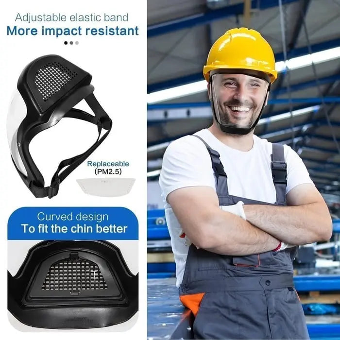 Clear Full Face Mask with Fog Free Protection
