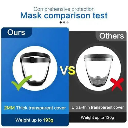 Clear Full Face Mask with Fog Free Protection