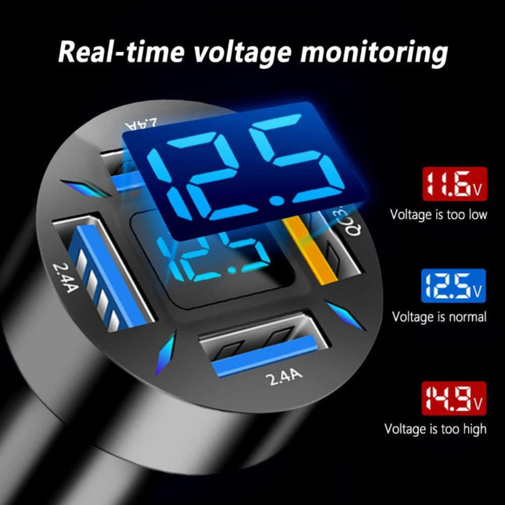 VoltCharge | Powerful Compact Dual USB Car Charger Adapter 2