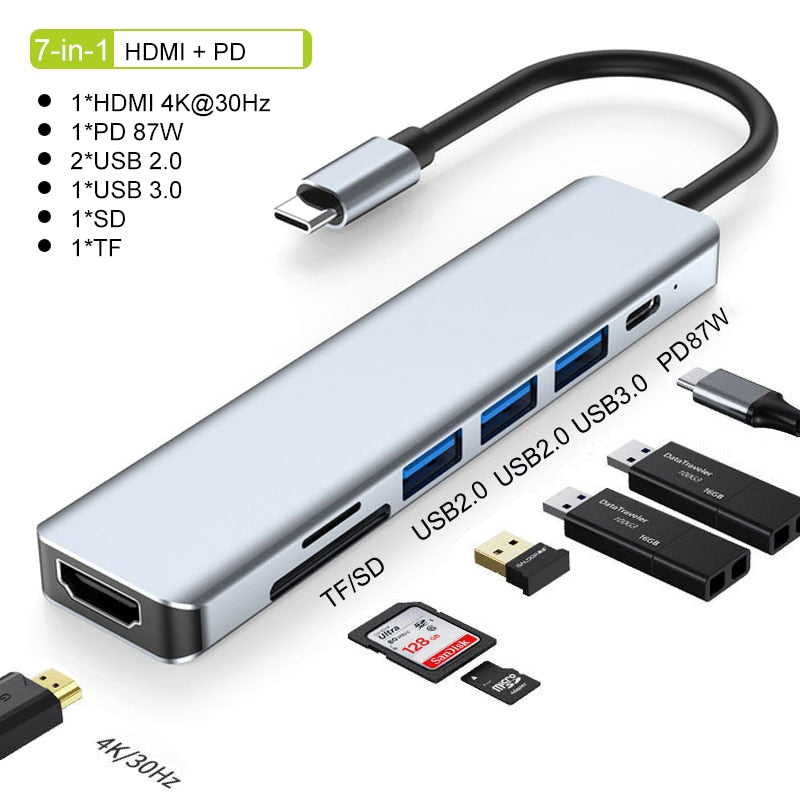 VortexHub | Versatile Compact USB-C Hub with 4K HDMI and Fast Charging 2