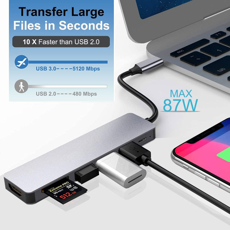 VortexHub | Versatile Compact USB-C Hub with 4K HDMI and Fast Charging 7