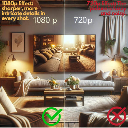 Compact Outdoor Wi-Fi Camera HD 1080P Night Vision