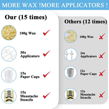 WaxAway Pro Kit | Nose & Ear Hair Removal Wax Kit for Men – Painless Strip Removal 2