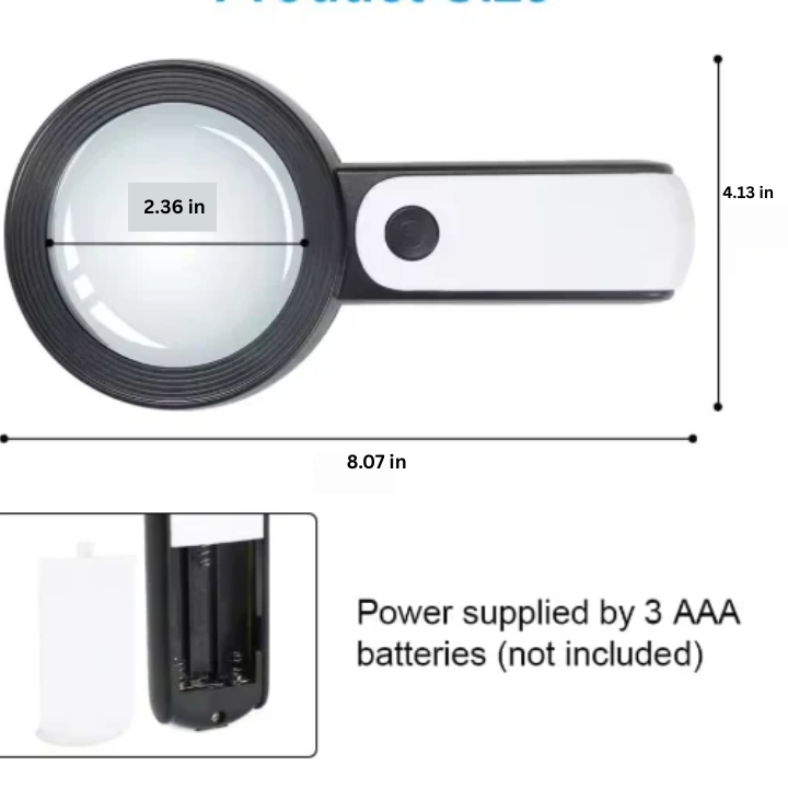 Easy Grip 30x Magnifying Glass for Reading