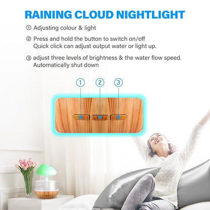 Calming Cool Mist Aromatherapy Essential Oil Diffuser