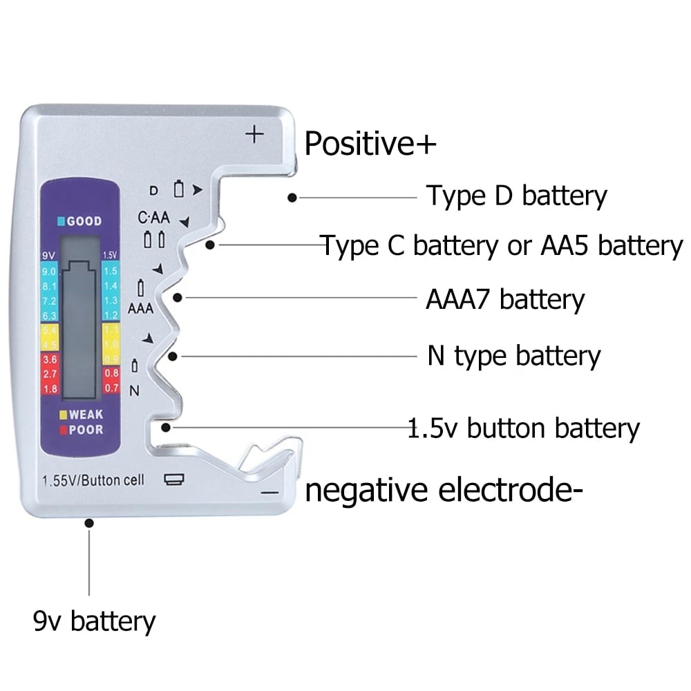 Portable Battery Tester Volt Checker Device