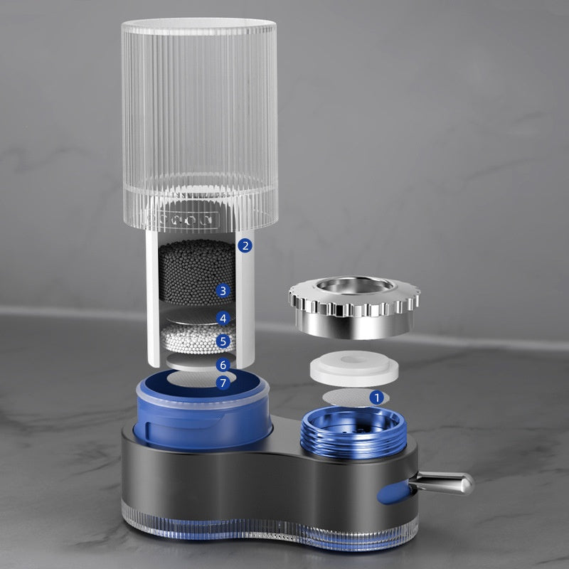 PureFlow Water Purifier Tap System