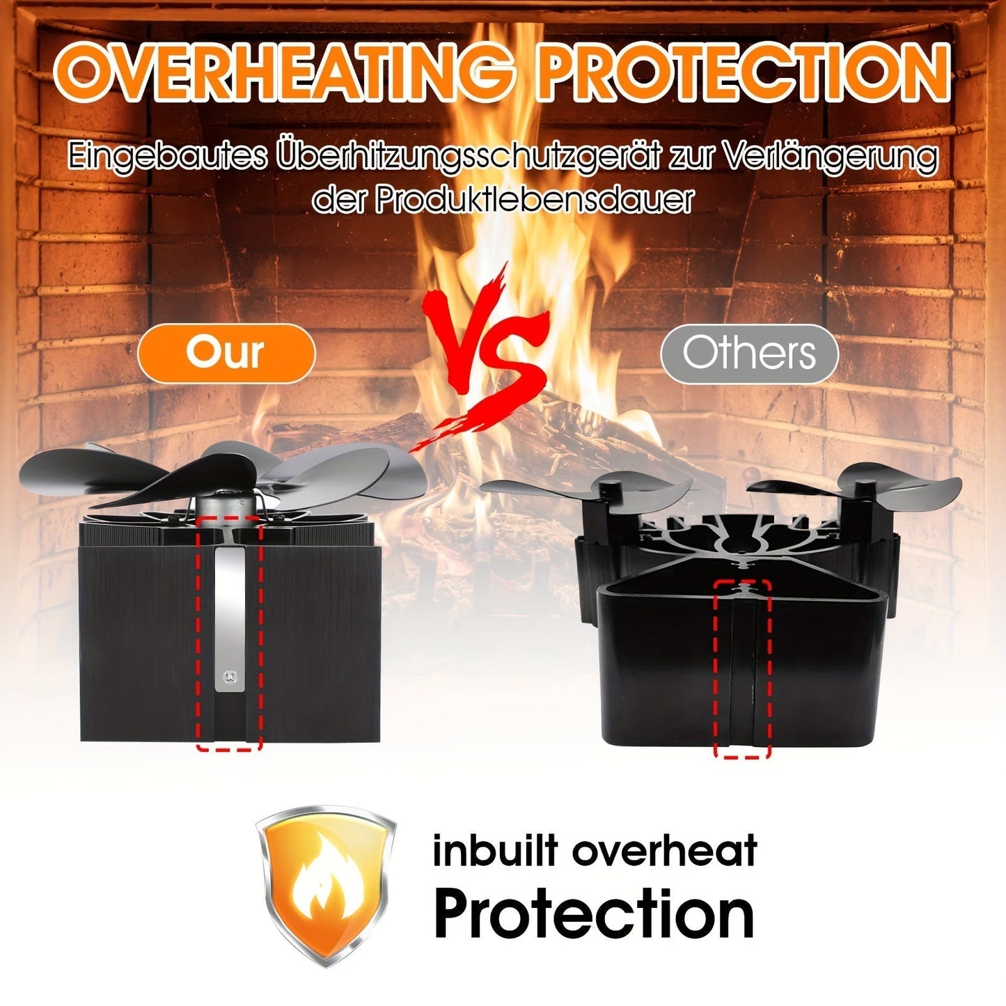 Quiet Heat Circulator Stove Fan