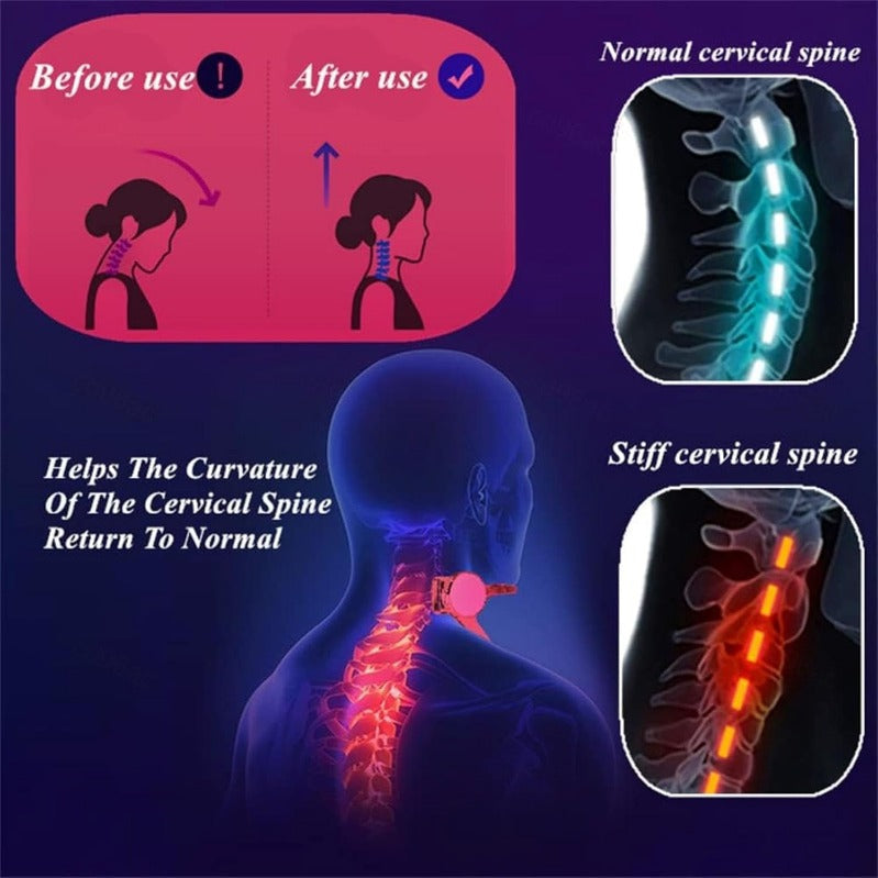 Flexible 360° Posture Correction Neck Support Brace