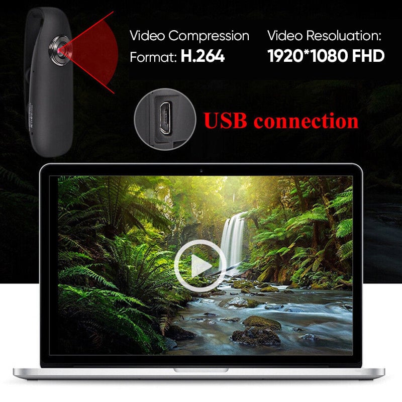 Compact 1080P HD Mini Camera