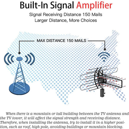 Fesara | Outdoor HDTV Antenna with Amplified Signal Booster