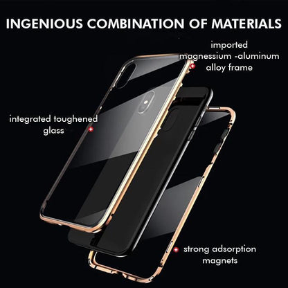Private Strong Magnetic iPhone Cover - Fesara