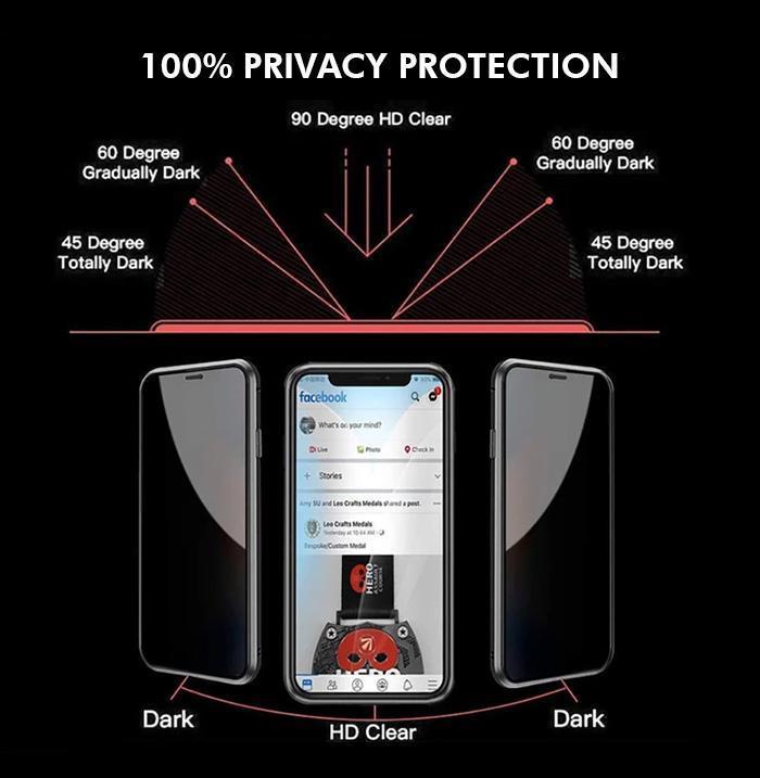 Private Strong Magnetic iPhone Cover