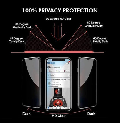 Private Strong Magnetic iPhone Cover