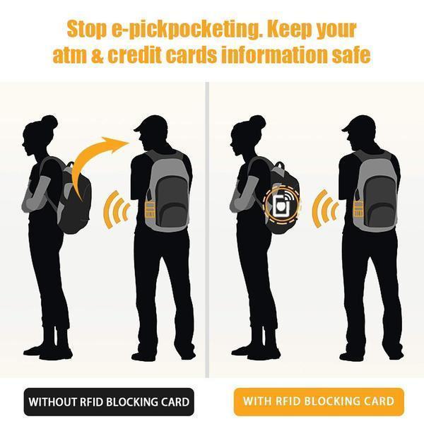Secure Credit Card Protector Wallet