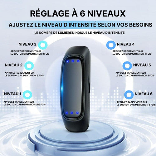 Fesara | Best Anti Snore Solution Device