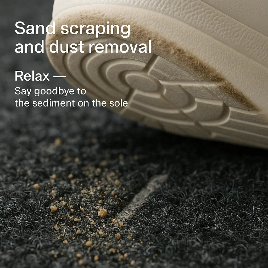 Grip Door Mat for Dirty Footprints
