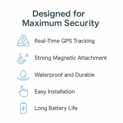 Car GPS Tracker with Powerful Magnet