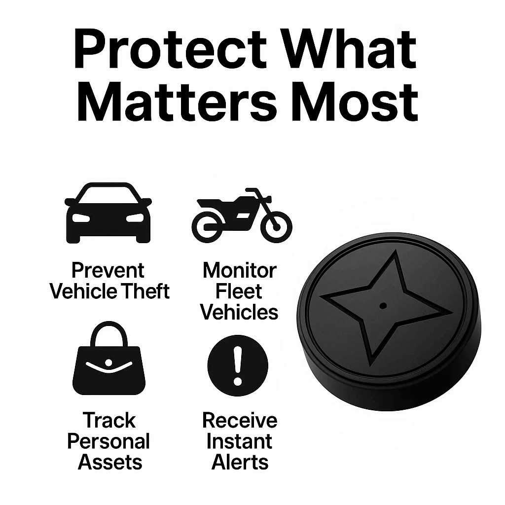 Car GPS Tracker with Powerful Magnet