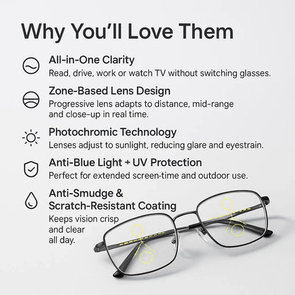 Prescription Reading Glasses with Anti Glare Coating