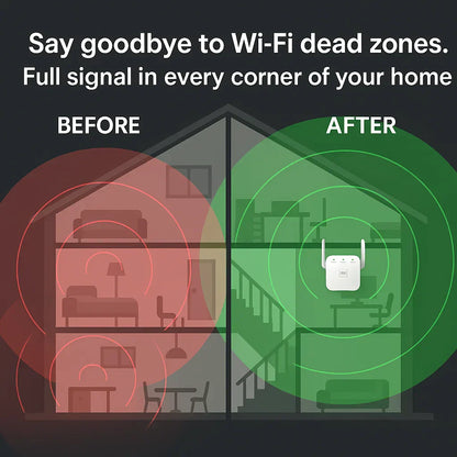 Fast Whole House WiFi Signal Amplifier Booster