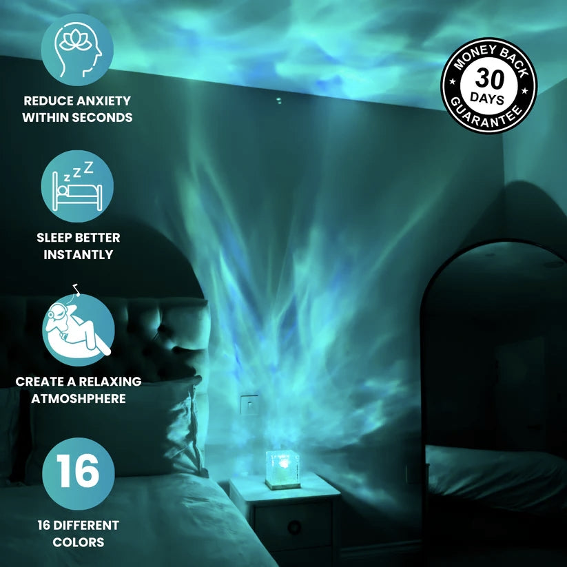 Ambient LED Lamp and Projector