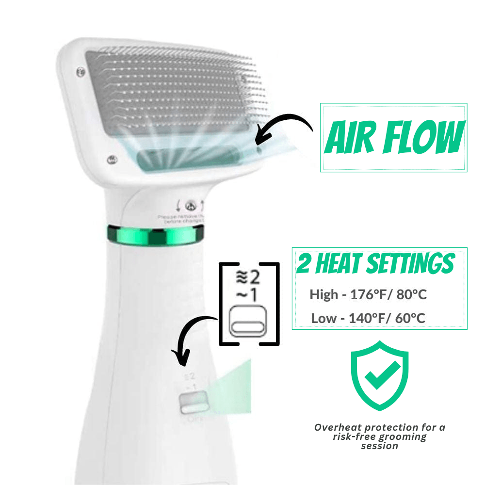 Pet Dryer and Grooming Kit