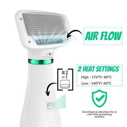 Pet Dryer and Grooming Kit